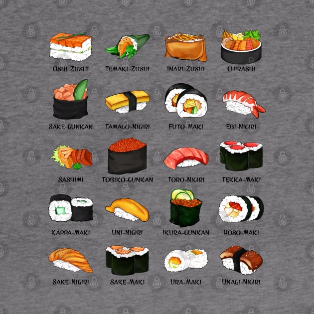 Various sushi preparations - Sushi varieties by Modern Medieval Design